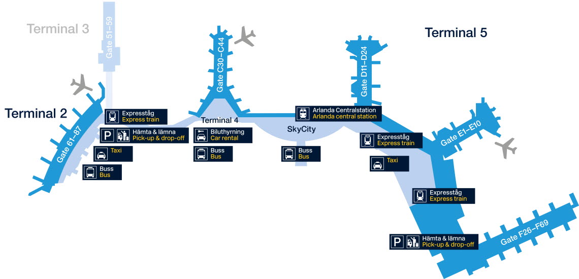 Map intermodality