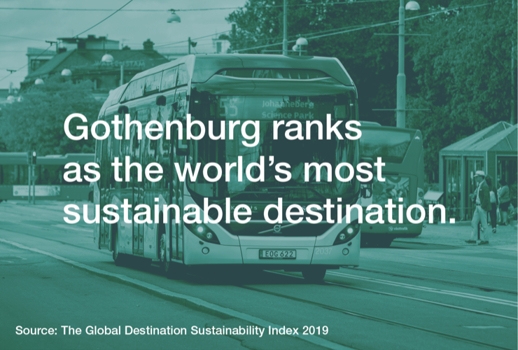Most sustainable destination