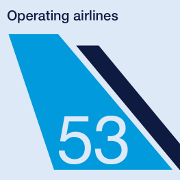 Operating airlines Arlanda, 2025