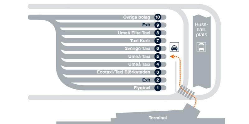 Map over taxi parking at Umea Airport