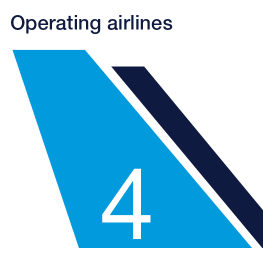 Operating airlines 2023 BMA