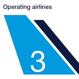 Operating airlines Bromma, 2025