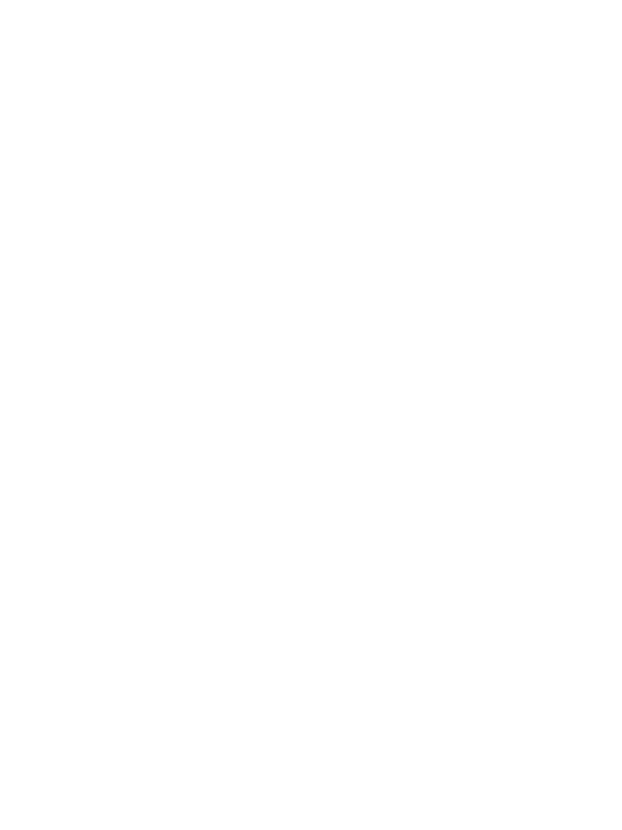 5931